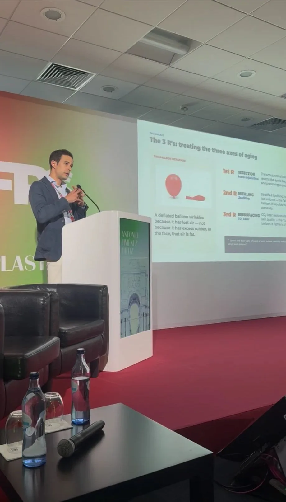 Ponencia del Dr. Jiménez Ortiz sobre las 3R del rejuvenecimiento facial en EAFPS Dublín 2025